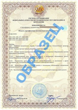 Приложение 1 Балабаново Сертификат ГОСТ РВ 0015-002